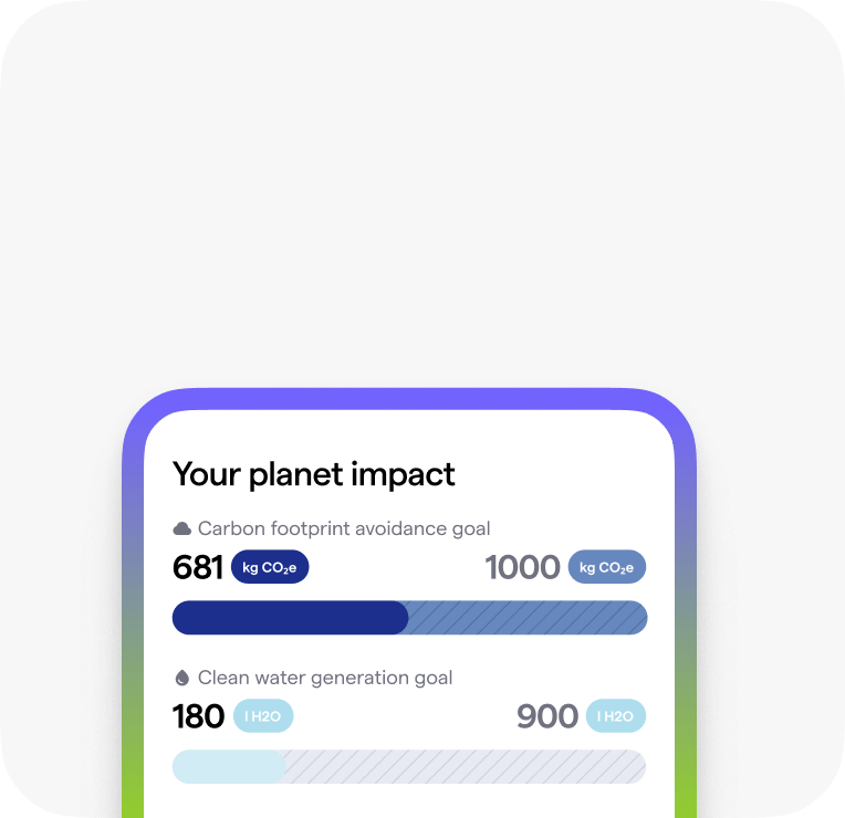 Track your contribution
