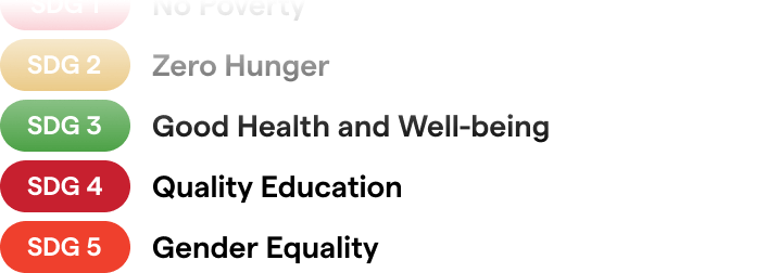 United Nations Sustainable Development Goals